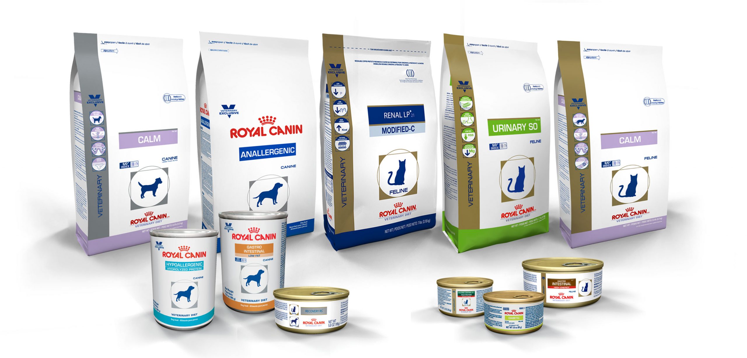 royal-canin-prescription